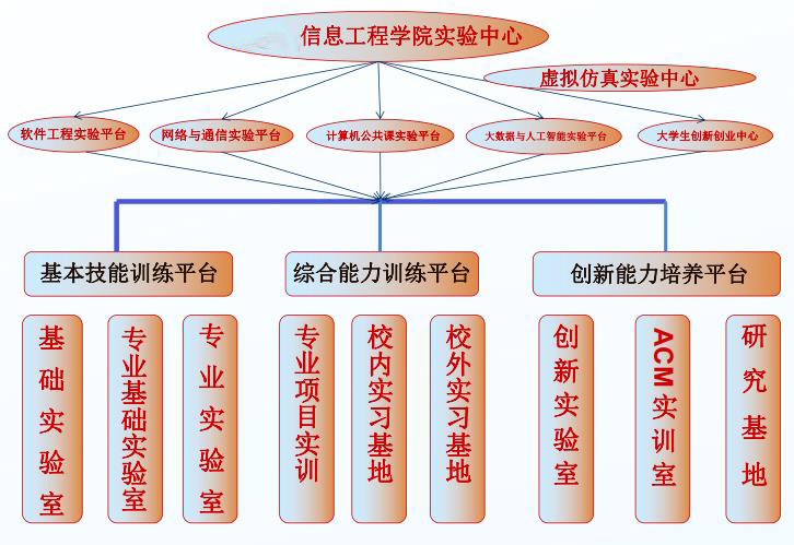 360截图20210912200818188