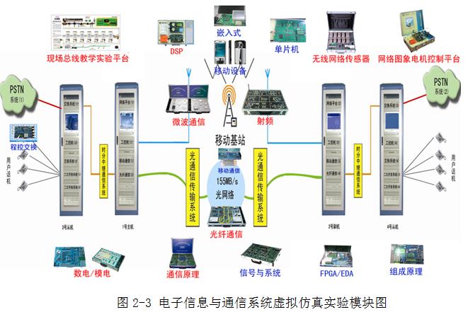 360截图20210912202025151